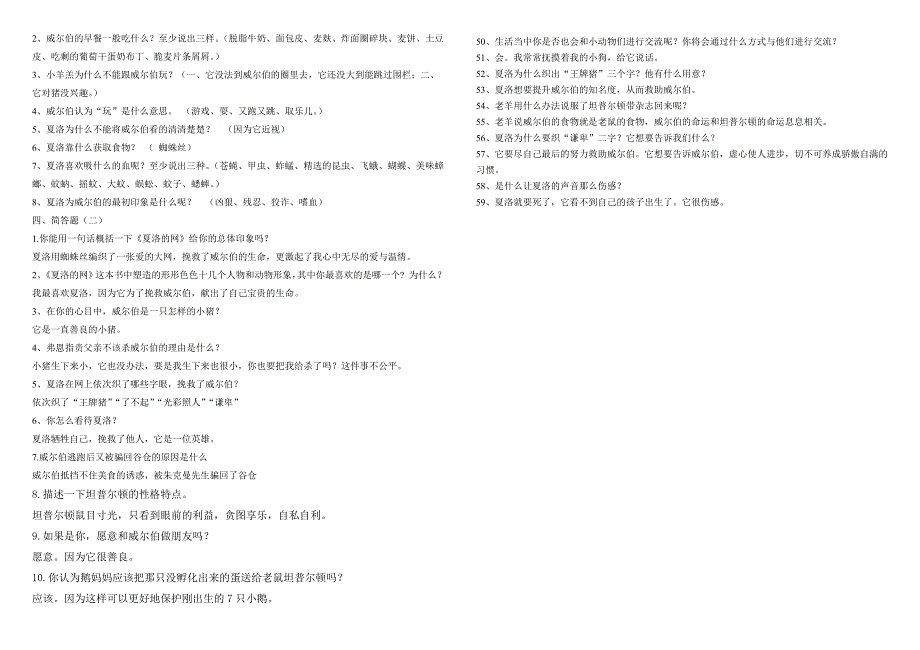 《夏洛的网》阅读复习题(及答案)_第2页