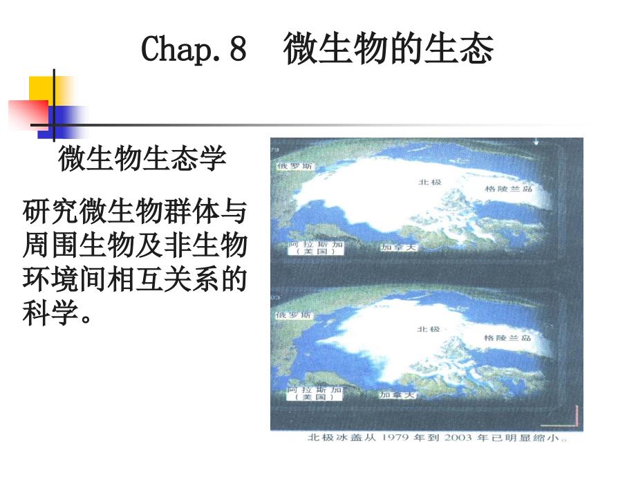 第八章微生物生态_第1页