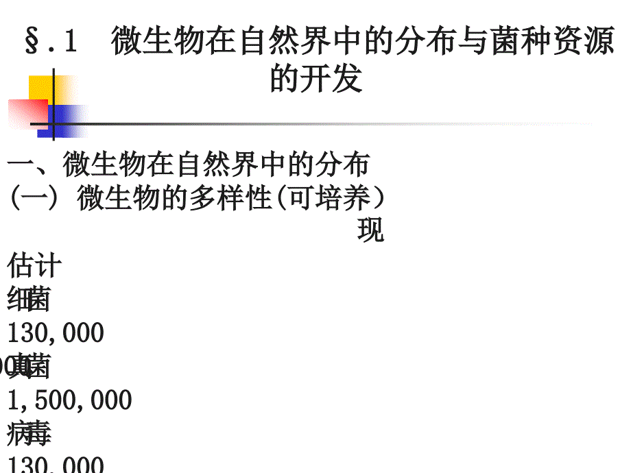 第八章微生物生态_第3页