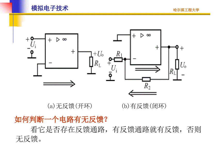 模拟电子技术：第15讲 反馈基本概念_第4页