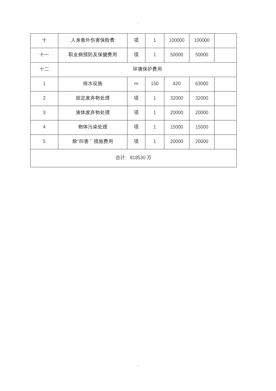 安全文明措施费使用台账_第4页