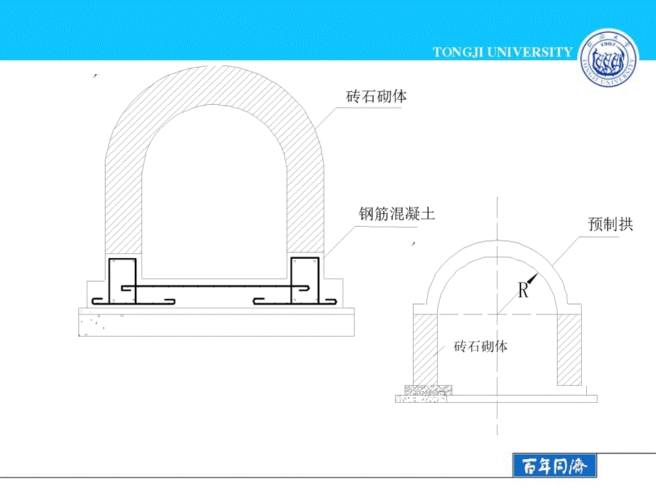 浅埋式结构课件_第4页