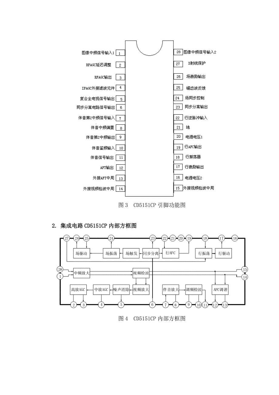 5.5中夏牌ZX2035电视机安装实习指导书.doc_第5页