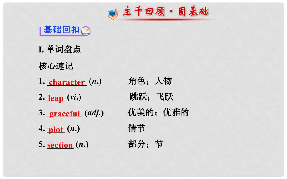 高考英语 Module 6 Films and TV Programmes课件 外研版必修2_第2页