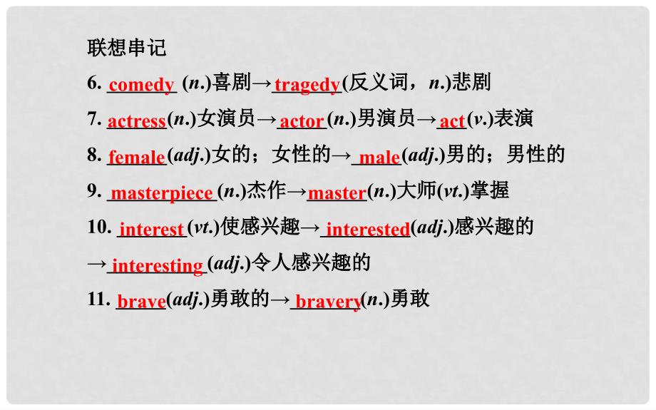 高考英语 Module 6 Films and TV Programmes课件 外研版必修2_第3页