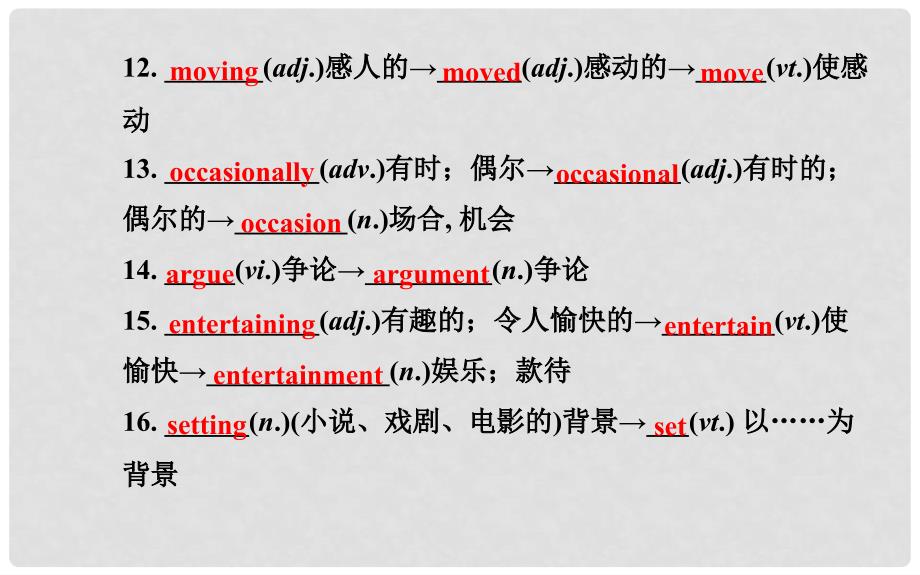 高考英语 Module 6 Films and TV Programmes课件 外研版必修2_第4页