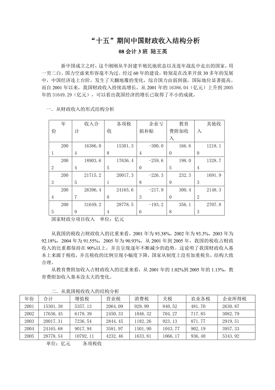 十五期间中国财政收入结构分析.doc_第1页