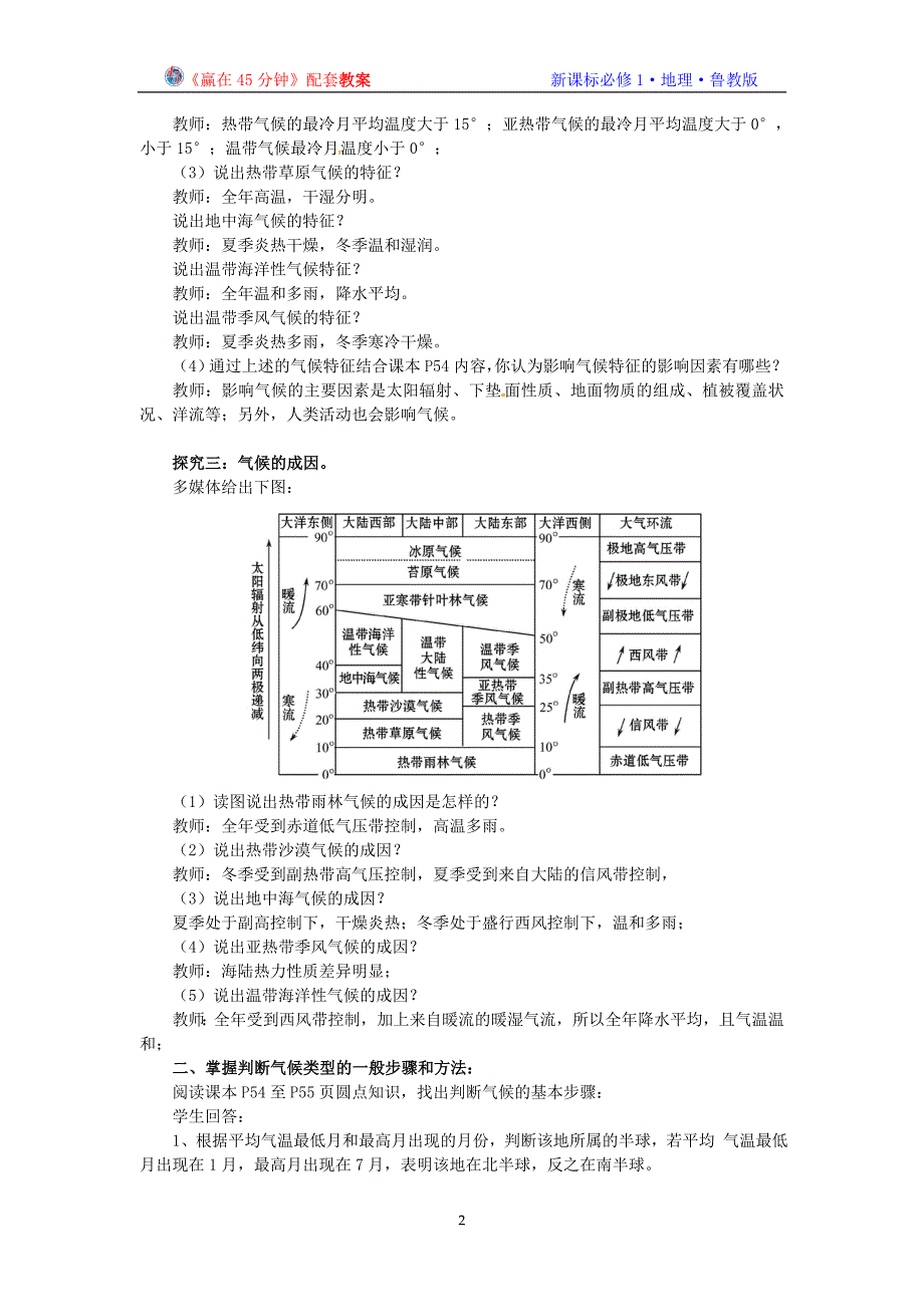 地理2.4单元活动《分析判断气候类型》教案(鲁教版必修1)_第2页