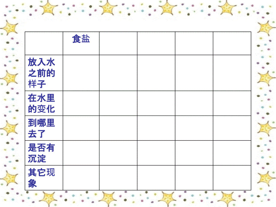 教科版科学四年级上册二单元二章节_第4页