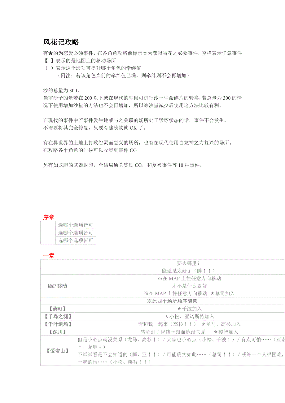 遥远时空5风花记攻略.docx_第1页