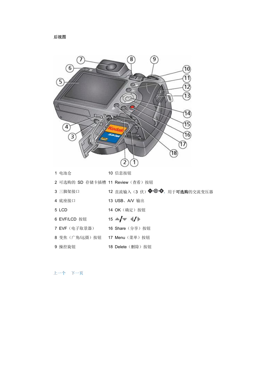 广告传媒柯达EASYSHAREZ812IS变焦数码相机用户指南_第2页