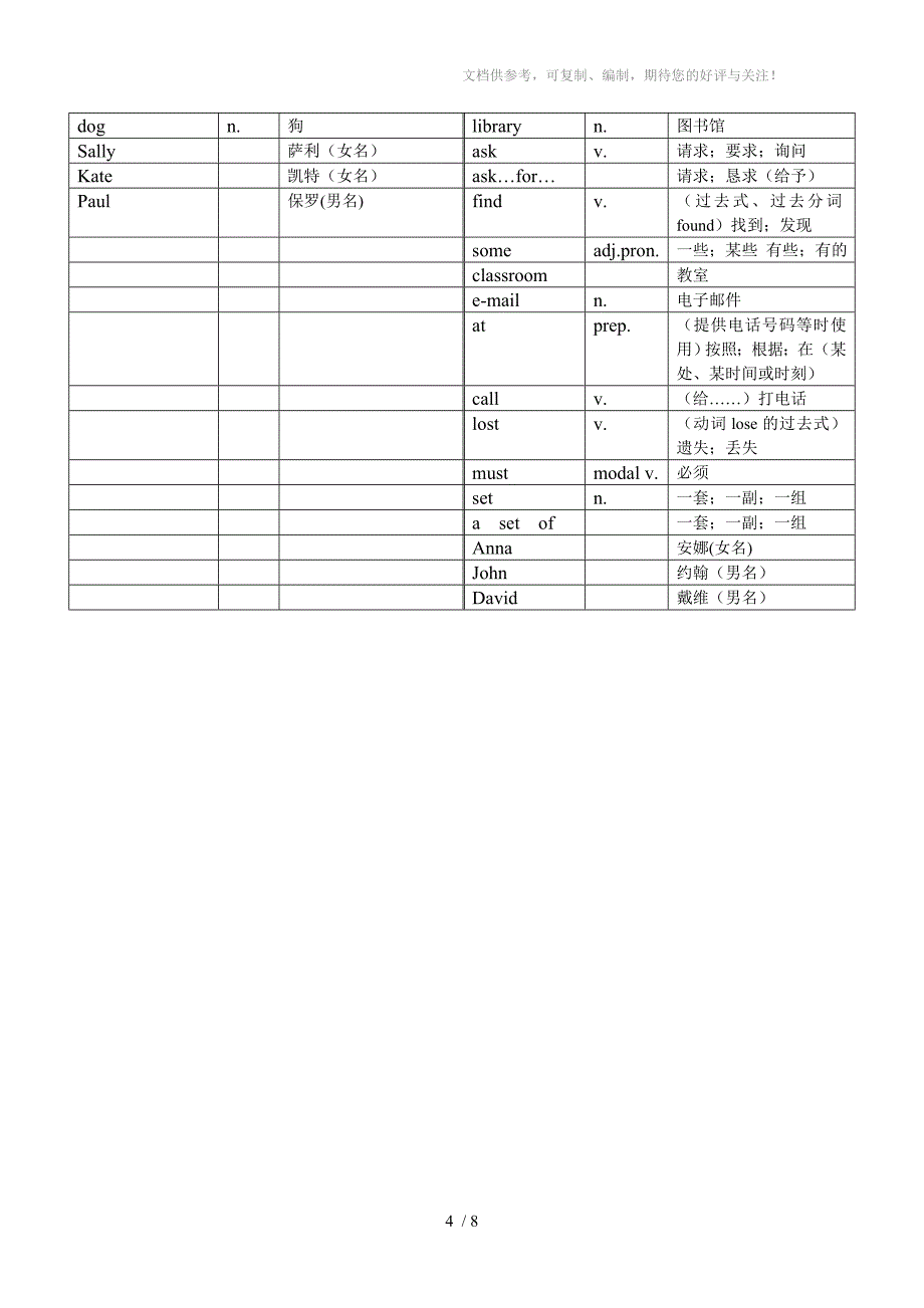 人教版英语七年级上册各单元单词表_第4页