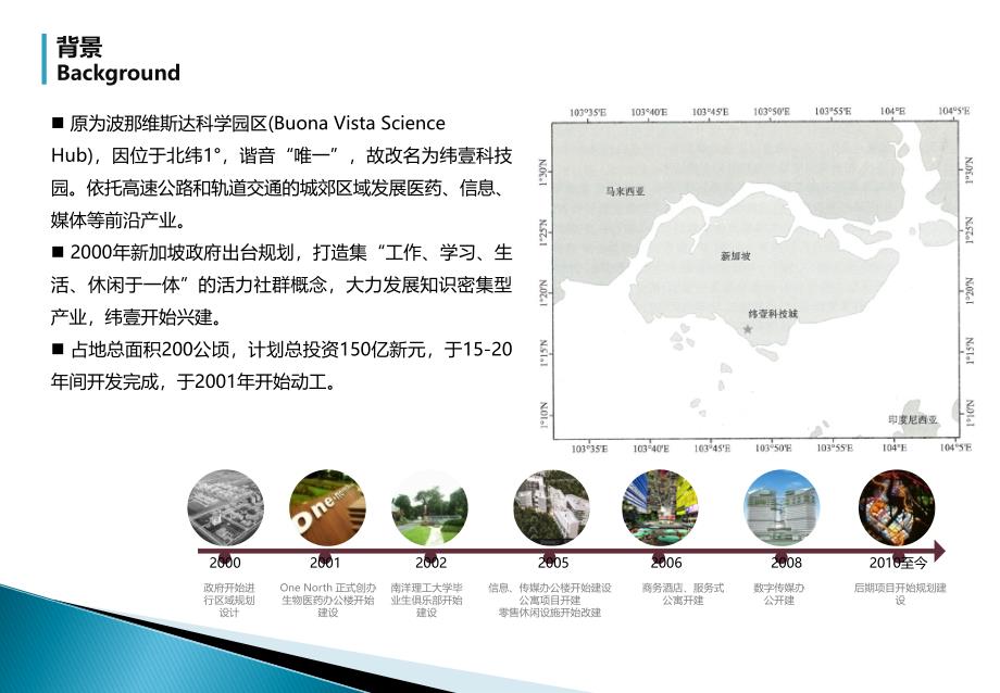 新加坡纬壹科技城OneNorth项目案例分析报告页课件_第3页