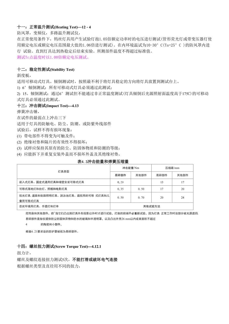 实验室测试项目总结1_第5页