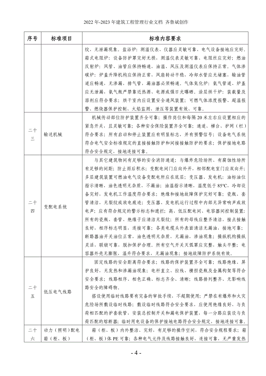 机械制造企业安全质量标准化_第4页