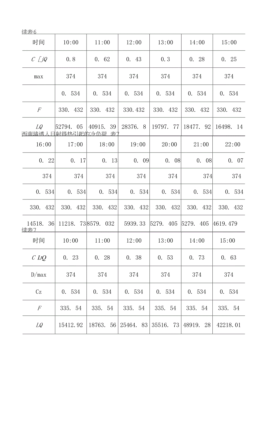 武汉某商场中央空调系统设计.docx_第3页