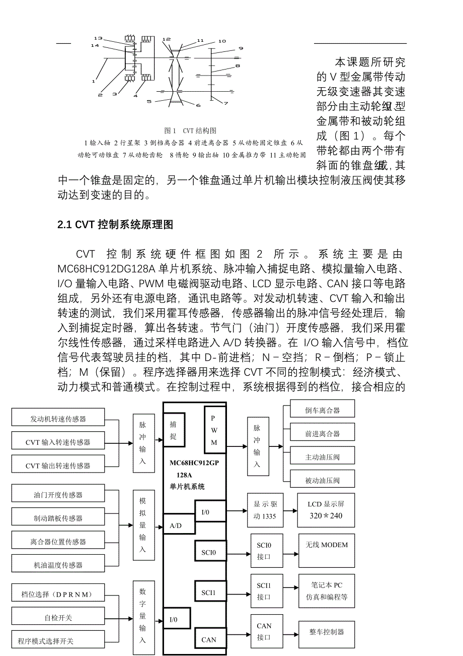 汽车无级变速(CVT)控制系统中的应用_第2页