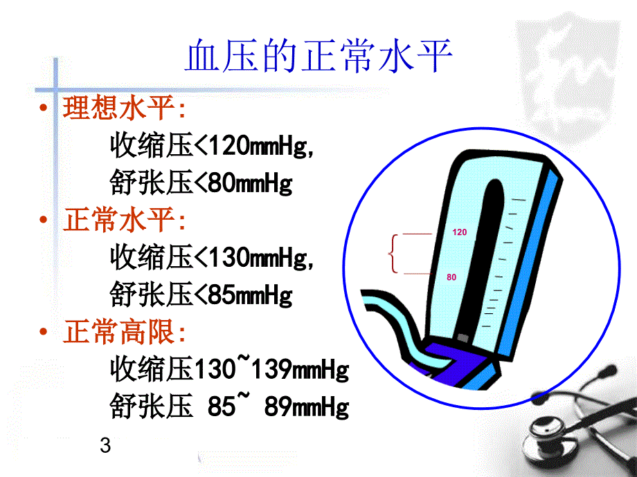 高血糖高血压高血脂.ppt_第3页