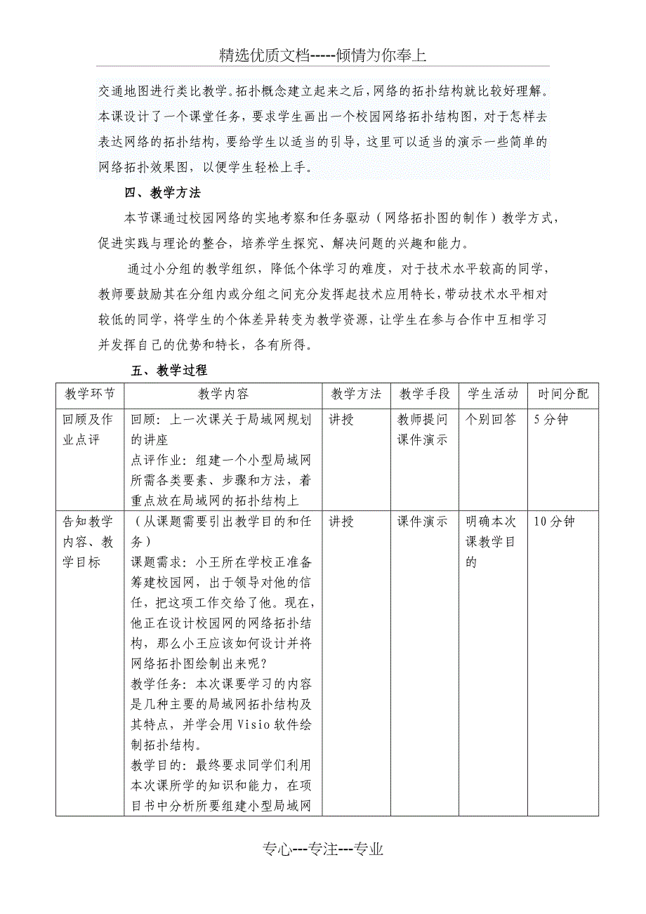 教学设计方案范例_第2页