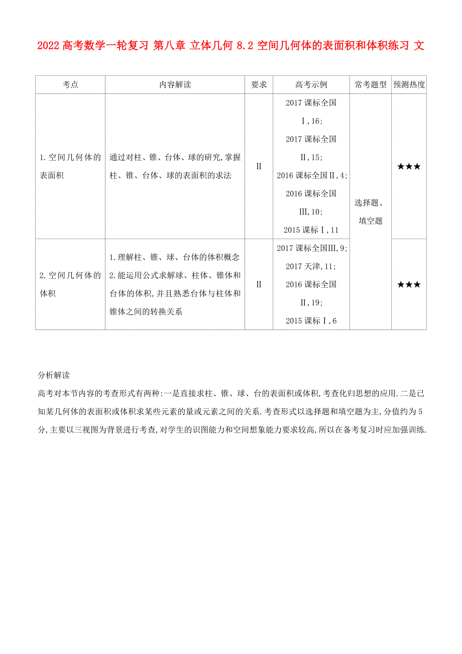2022高考数学一轮复习 第八章 立体几何 8.2 空间几何体的表面积和体积练习 文_第1页