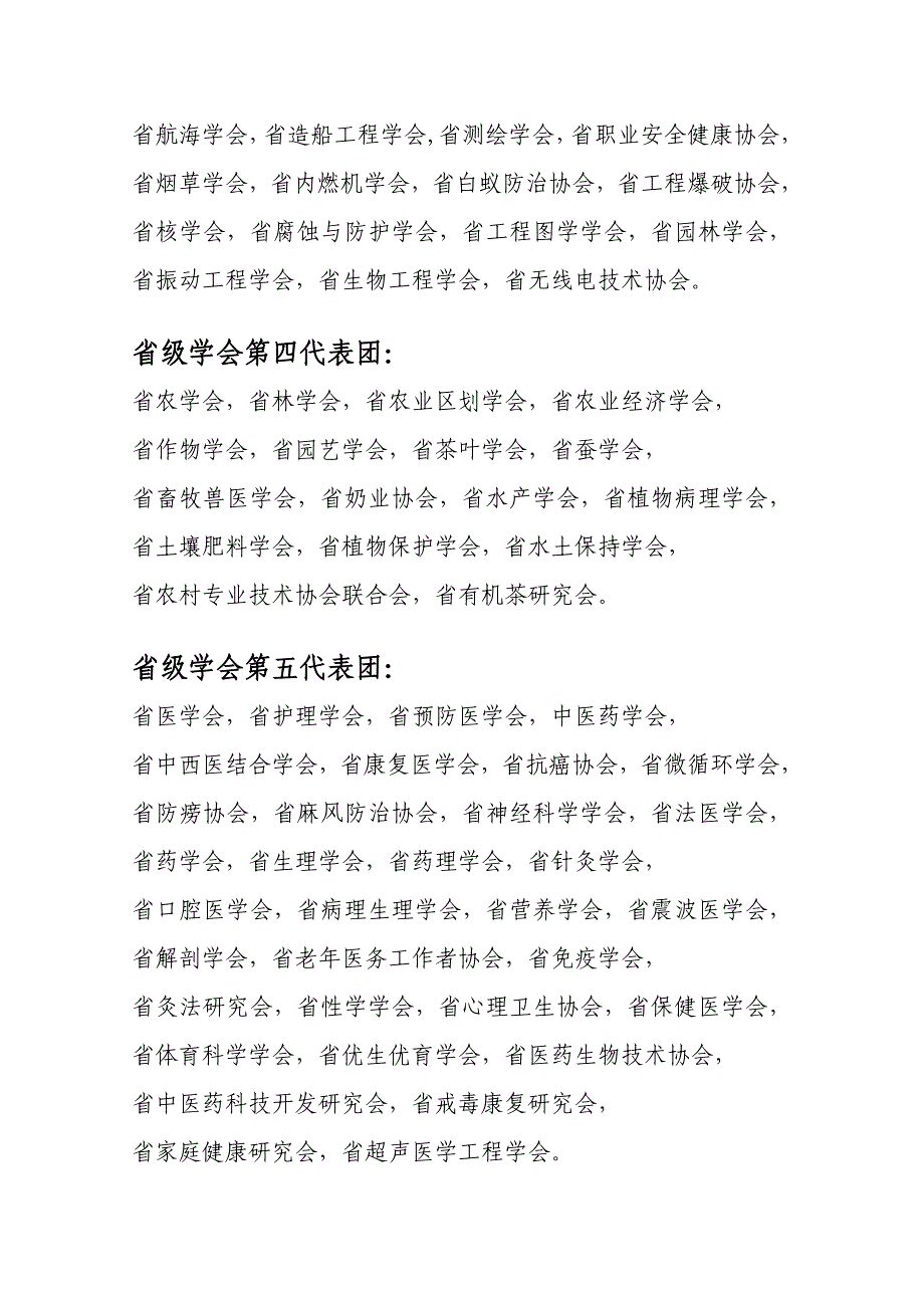 “八大”学会代表团组成-安徽省科学技术协会.doc_第2页