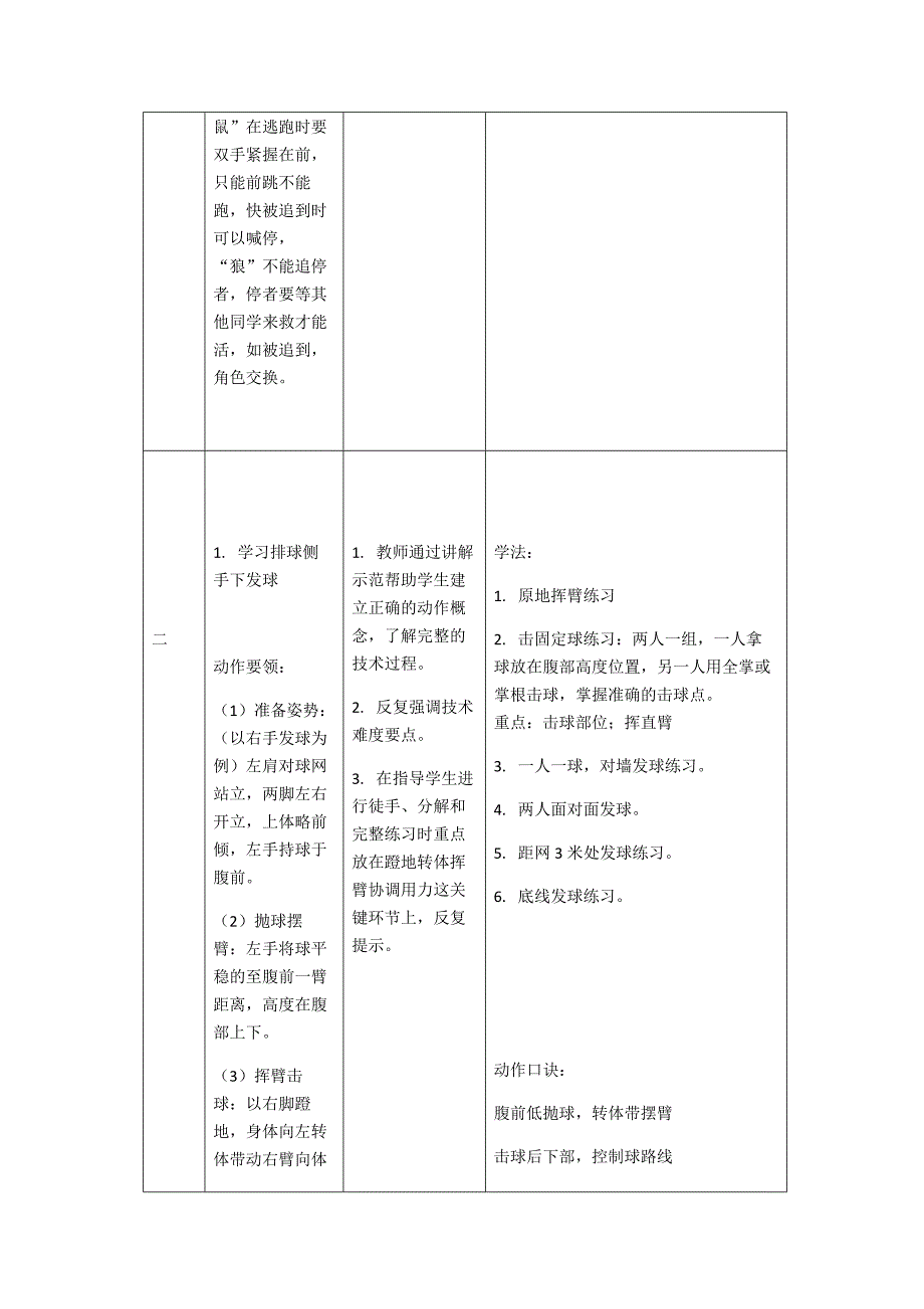 体 育 教 案[1].docx_第2页