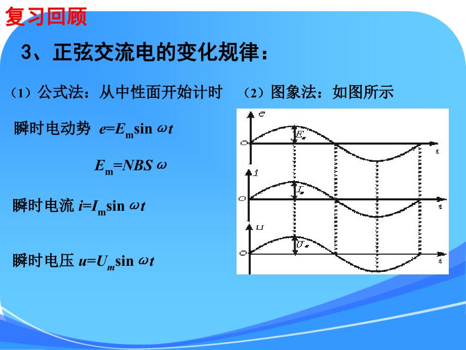 【物理】描述交变电流的物理量课件-(人教选修)精讲_第2页