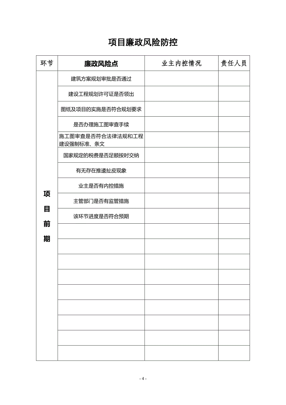 廉政风险防控内控手册_第5页