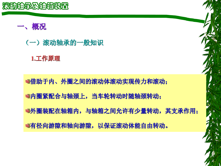 第3章滚动轴承及轴箱装置1..ppt_第2页