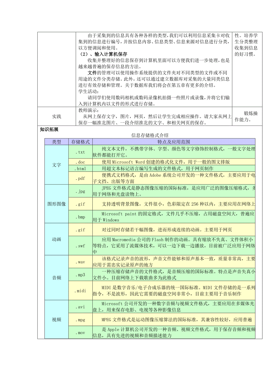 《获取信息的过程与方法》教学设计_第3页