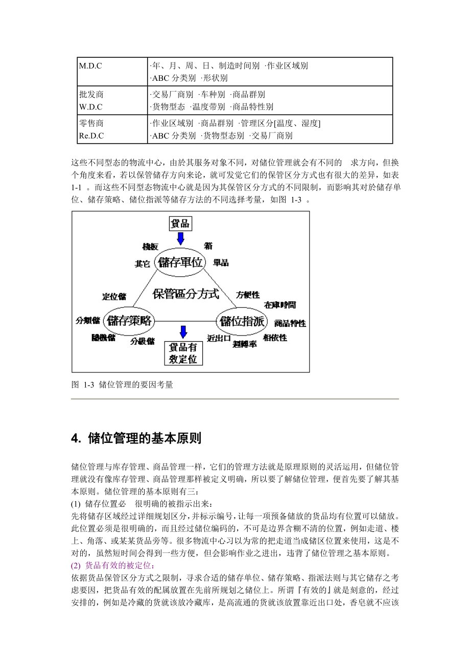 物流中心储位管理书籍_第4页