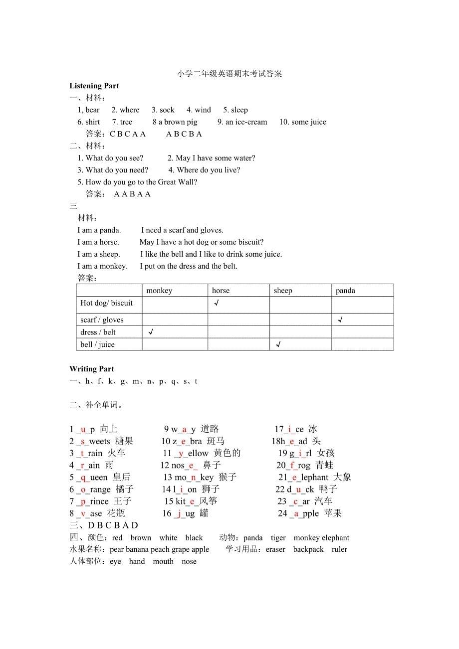 小学二年级英语期末试题_第5页