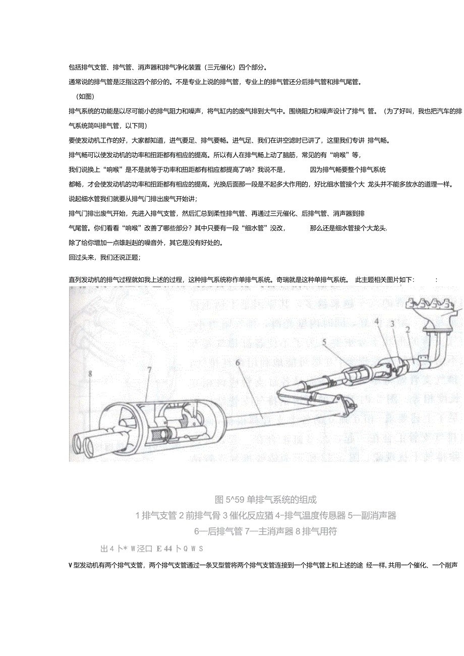 汽车排气系统的四大组成部分_第1页