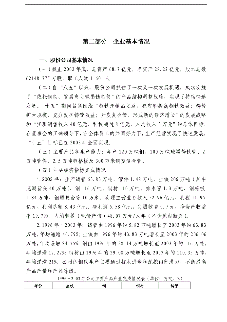 某某集团公司十一五规划_第2页