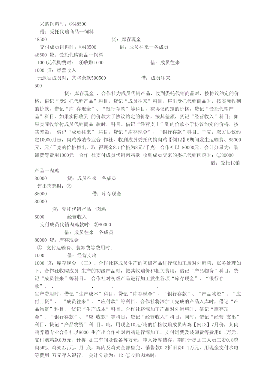 农民专业合作社账务处理实务操作_第4页