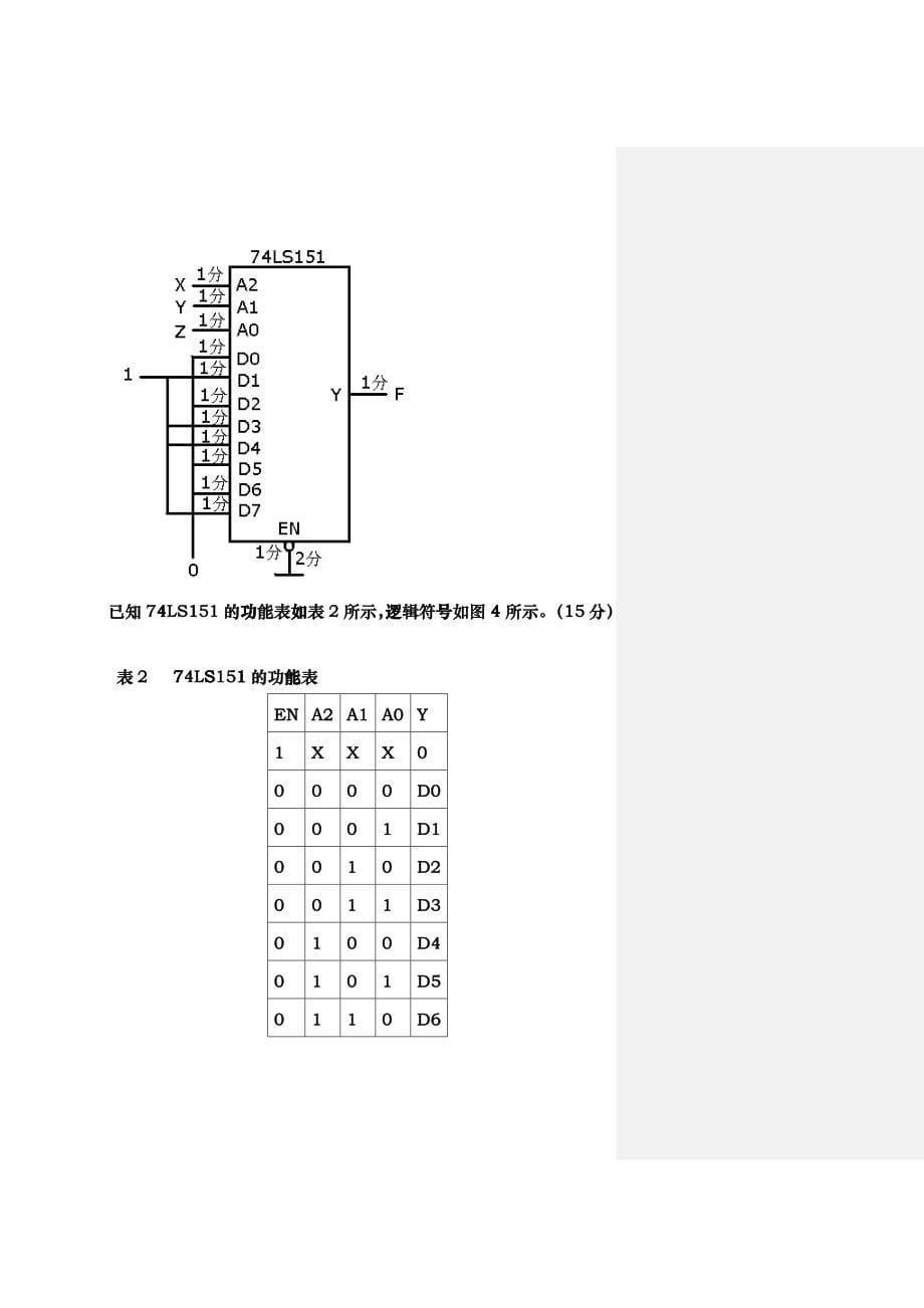 《数字电子技术》模拟试题及答案drl_第5页