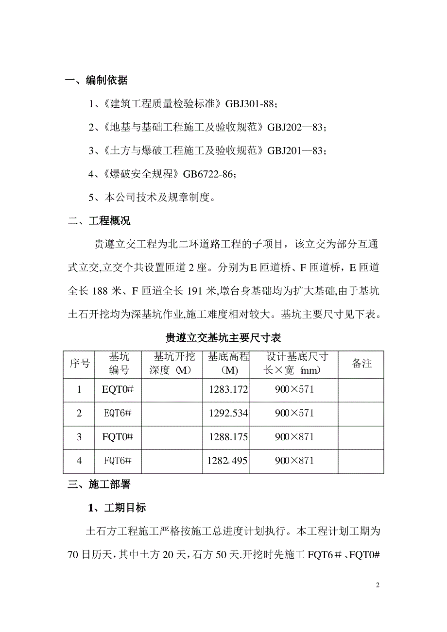 贵遵立交扩大基础土石开挖专项施工方案_第2页