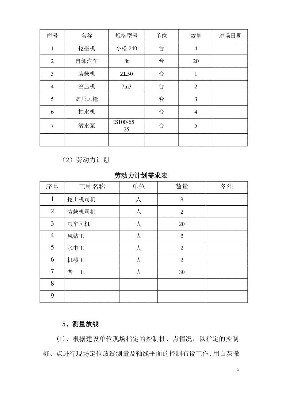 贵遵立交扩大基础土石开挖专项施工方案_第5页