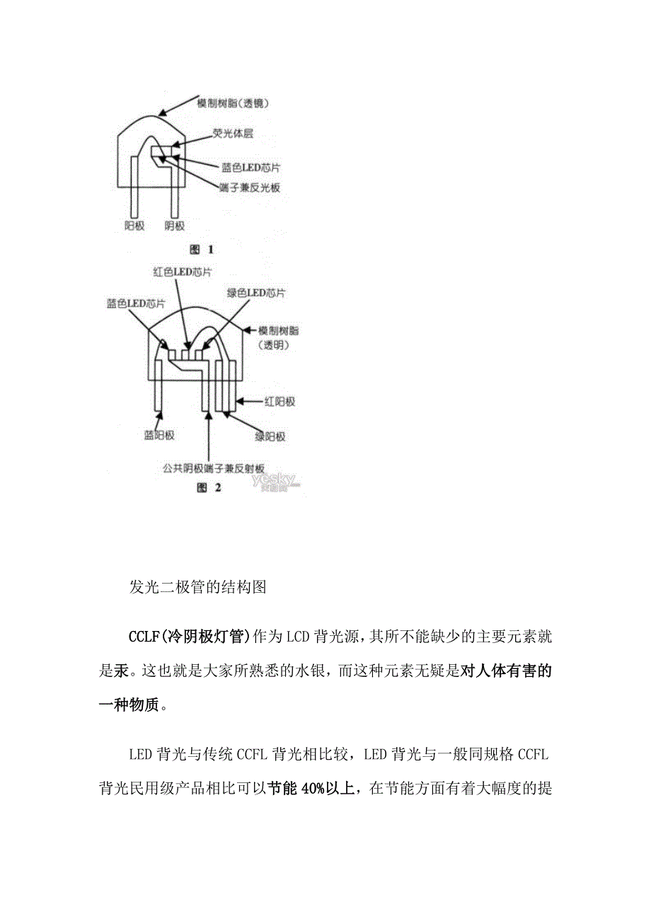 led背光源与ccfl背光源的差距.doc_第4页