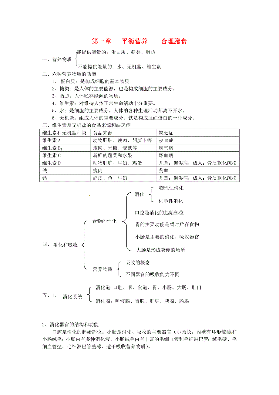 七年级生物下册知识点总结(1-7章)冀教版.doc_第1页