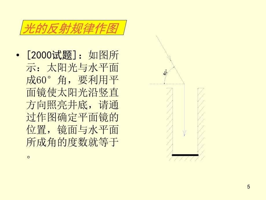 初中物理作图题专题复习ppt课件_第5页