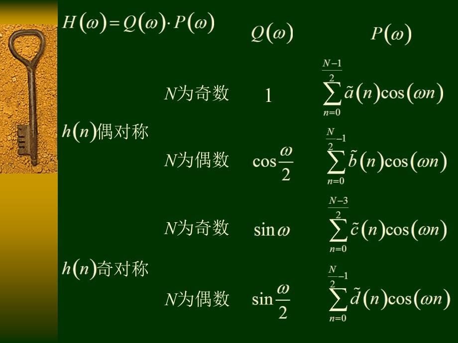 四设计FIR滤波器的最优化方法_第5页