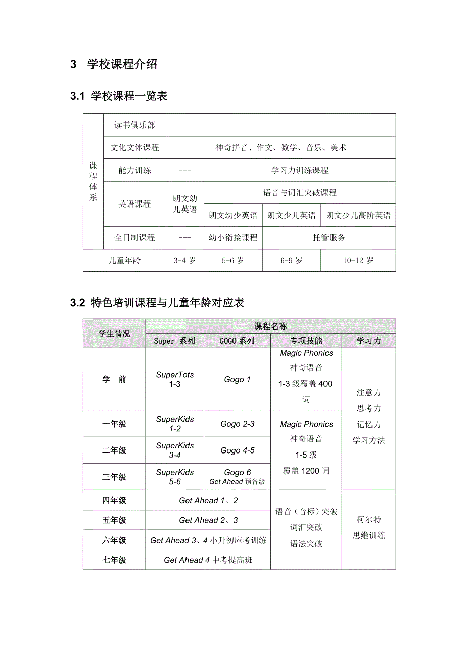 New SuperKids课程介绍手册_第5页