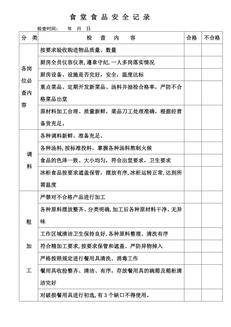 幼儿园食品安全检查记录表_第1页