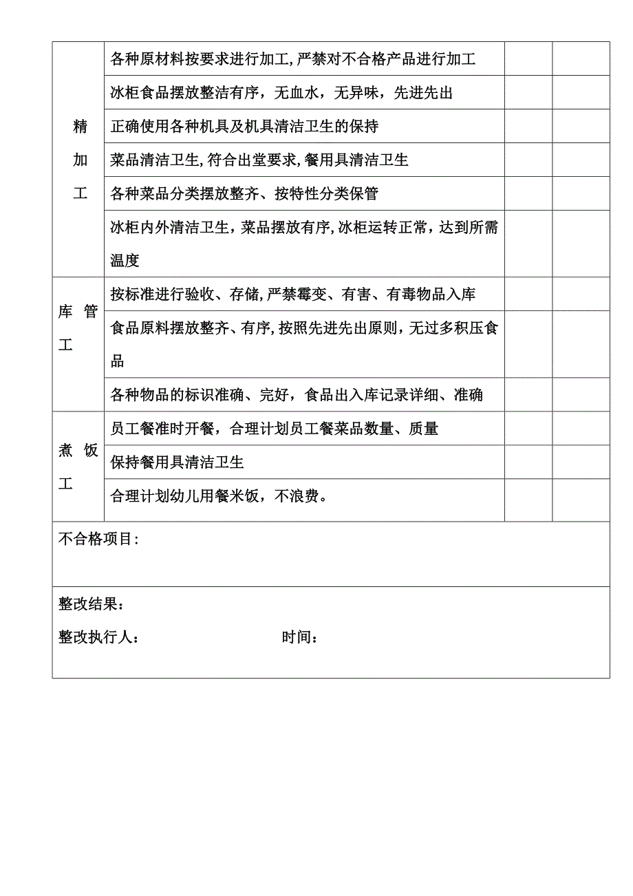 幼儿园食品安全检查记录表_第2页