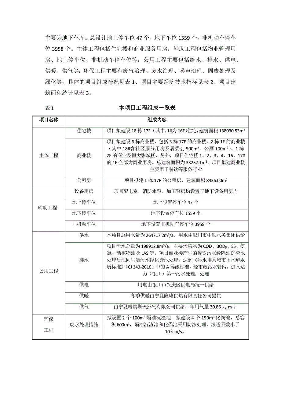 银川恒大帝景项目docx_第2页