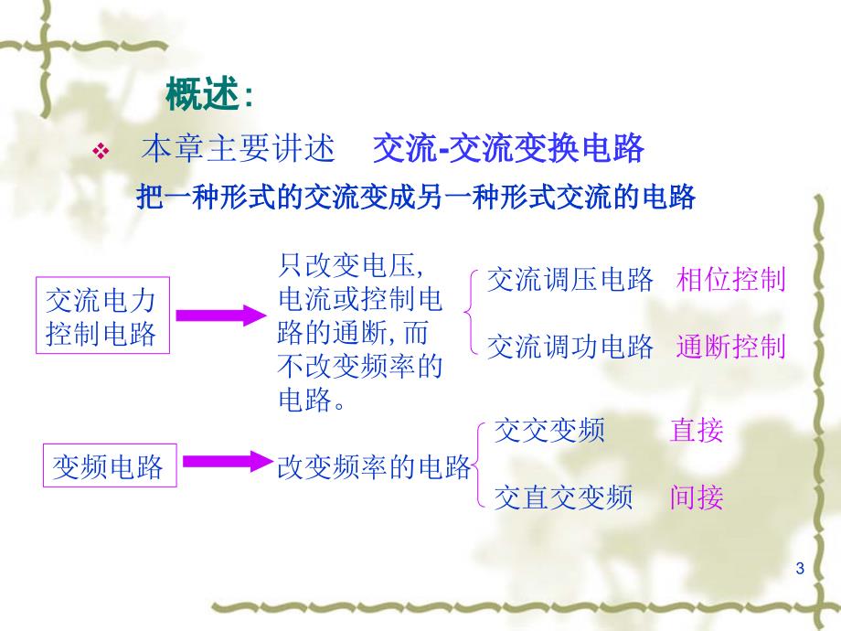 交流电压变换电路.ppt_第3页