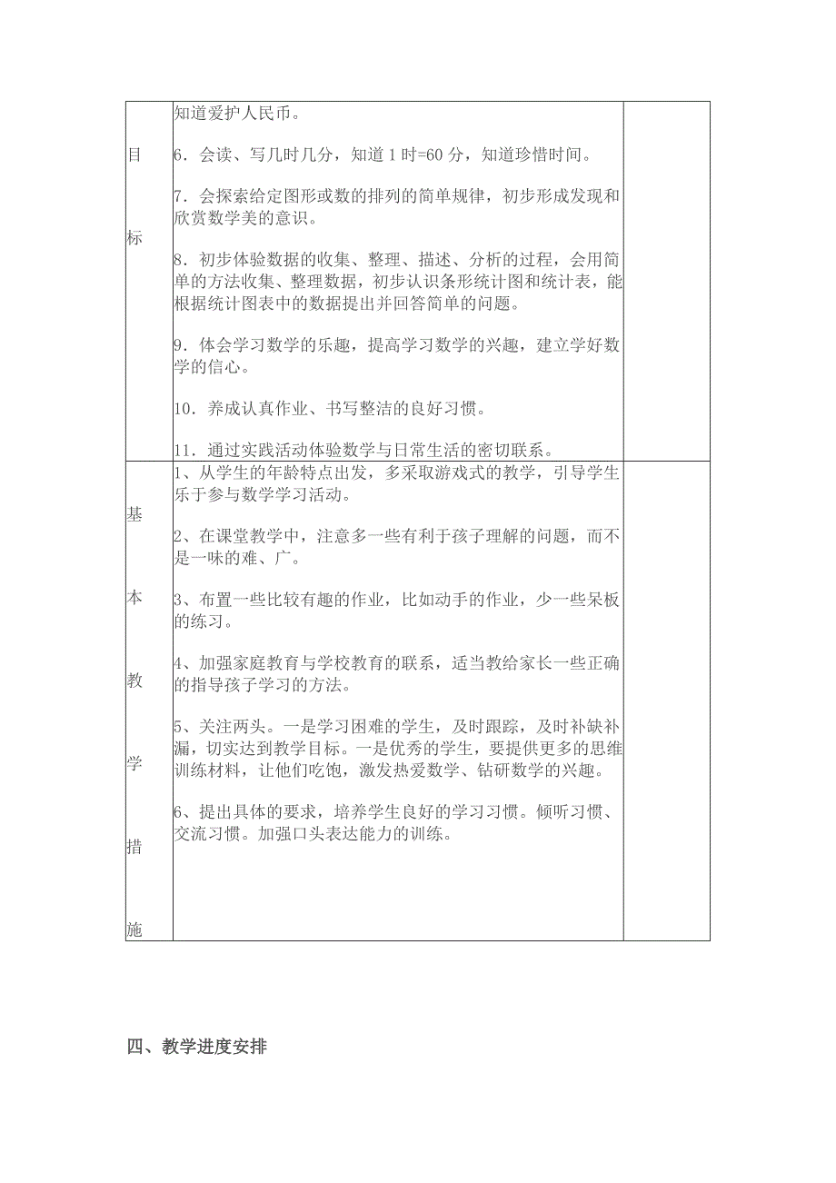 小学语文数学教学计划_第2页