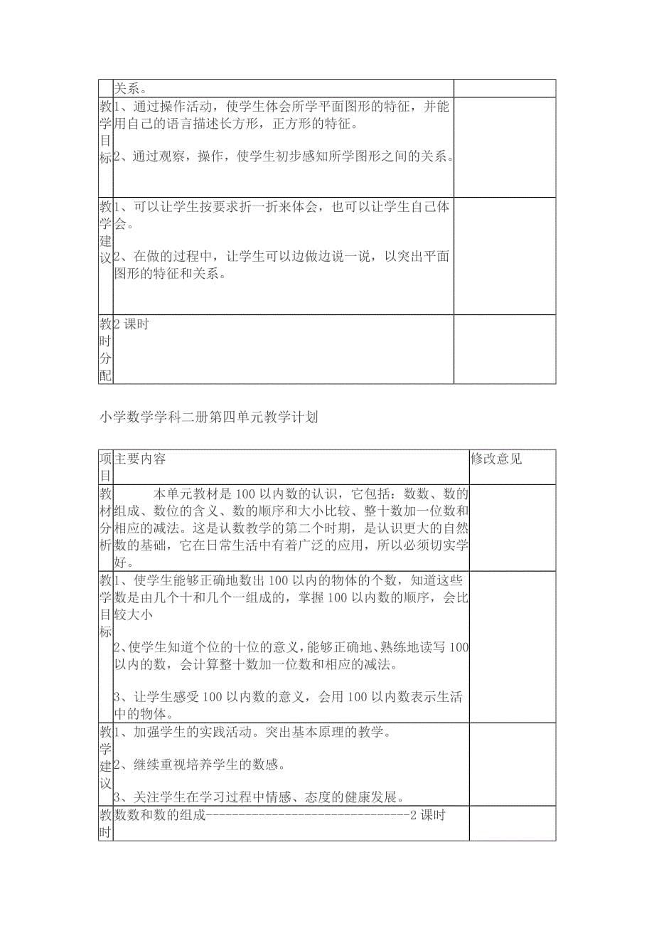 小学语文数学教学计划_第5页