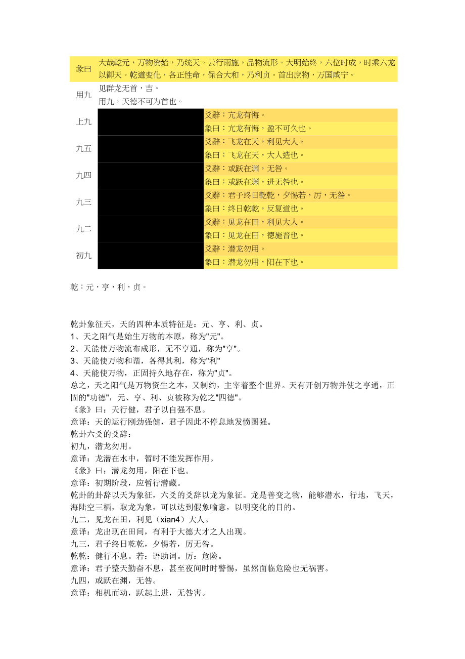 《易经全文注音》word版.doc_第2页